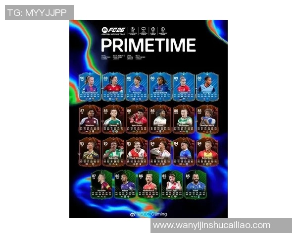 足球星卡品种排名前十盘点 哪些卡片最具收藏价值和投资潜力 足球星卡品种排名前十盘点 哪些卡片最具收藏价值和投资潜力