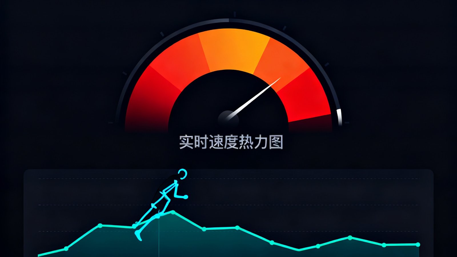 S-Sport智能运动分析平台的操作界面展示，仪表盘上呈现运动员实时速度热力图与关节受力分布曲线，界面设计简洁直观采用深色主题